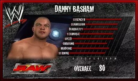 Danny Basham - SVR 2006 Roster Profile Countdown