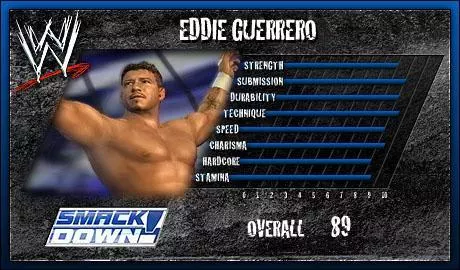 Eddie Guerrero - WWE SmackDown! vs. Raw 2006 Roster Eddie Guerrero - WWE SmackDown! vs. Raw 2006 Roster