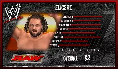 Eugene - SVR 2006 Roster Profile Countdown