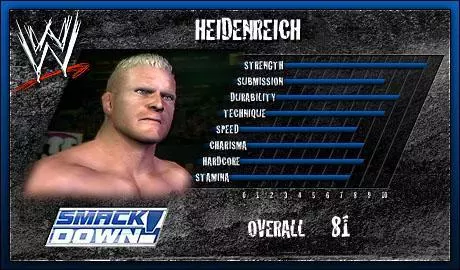 Heidenreich - SVR 2006 Roster Profile Countdown