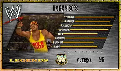 Hogan 80's - SVR 2006 Roster Profile Countdown