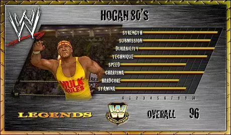 Hogan 80's - SVR 2006 Roster Profile Countdown Hogan 80's - SVR 2006 Roster Profile Countdown