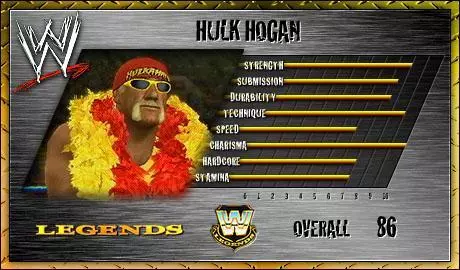 Hulk Hogan - SVR 2006 Roster Profile Countdown Hulk Hogan - SVR 2006 Roster Profile Countdown