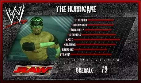 The Hurricane - SVR 2006 Roster Profile Countdown