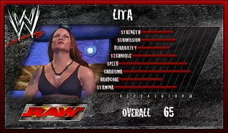 Lita - SVR 2006 Roster Profile Countdown