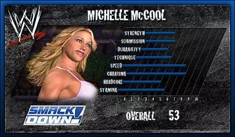 Michelle McCool - SVR 2006 Roster Profile Countdown