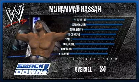 Muhammad Hassan - SVR 2006 Roster Profile Countdown