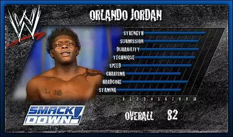Orlando Jordan - SVR 2006 Roster Profile Countdown