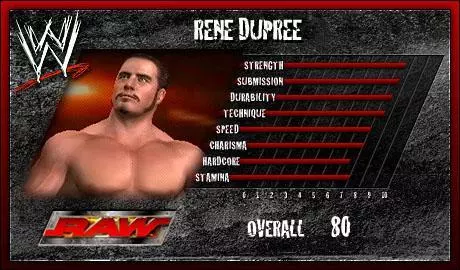 Rene Dupree - SVR 2006 Roster Profile Countdown Rene Dupree - SVR 2006 Roster Profile Countdown