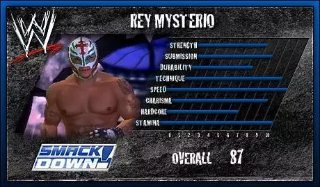 Rey Mysterio - SVR 2006 Roster Profile Countdown
