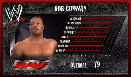 Robert Conway - SVR 2006 Roster Profile Countdown