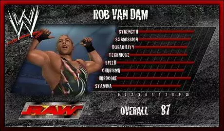 Rob Van Dam - WWE SmackDown! vs. Raw 2006 Roster Rob Van Dam - WWE SmackDown! vs. Raw 2006 Roster