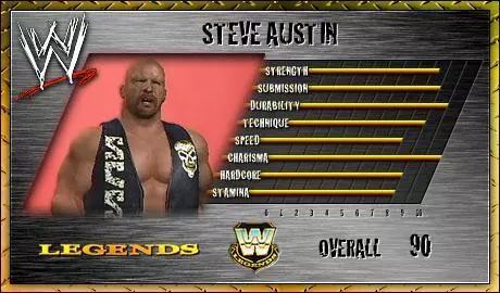 Steve Austin - SVR 2006 Roster Profile Countdown