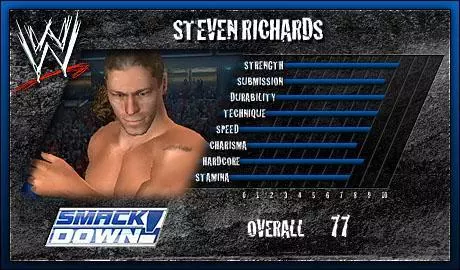 Steven Richards - SVR 2006 Roster Profile Countdown