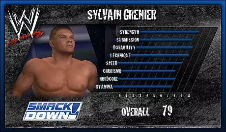 Sylvain Grenier - SVR 2006 Roster Profile Countdown