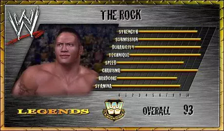 The Rock - SVR 2006 Roster Profile Countdown
