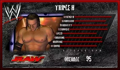 Triple H - SVR 2006 Roster Profile Countdown