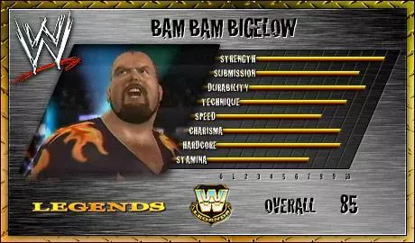 Bam Bam Bigelow - SVR 2007 Roster Profile Countdown