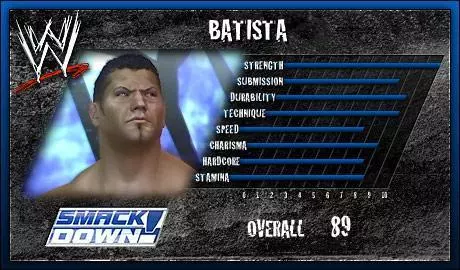 Batista - WWE SmackDown vs. Raw 2007 Roster Batista - WWE SmackDown vs. Raw 2007 Roster