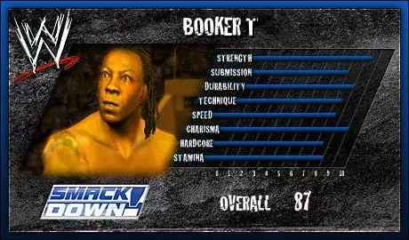 Booker T - SVR 2007 Roster Profile Countdown