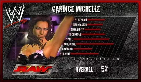 Candice Michelle - SVR 2007 Roster Profile Countdown