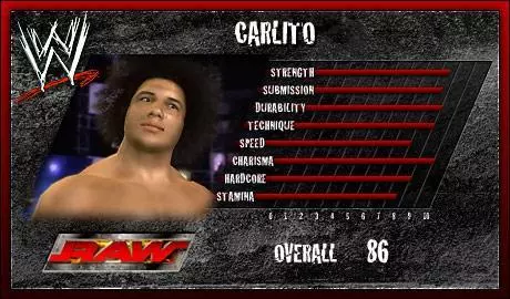 Carlito - SVR 2007 Roster Profile Countdown