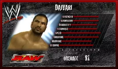 Daivari - SVR 2007 Roster Profile Countdown