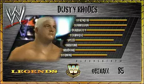 Dusty Rhodes - SVR 2007 Roster Profile Countdown