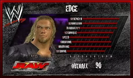 Edge - SVR 2007 Roster Profile Countdown