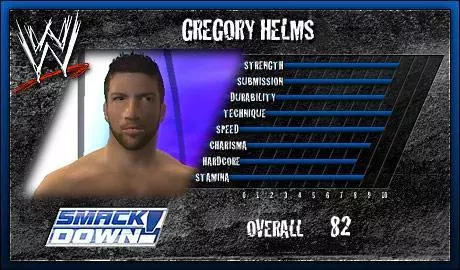 Gregory Helms - WWE SmackDown vs. Raw 2007 Roster Gregory Helms - WWE SmackDown vs. Raw 2007 Roster