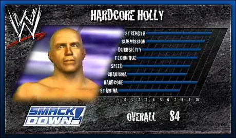 Hardcore Holly - SVR 2007 Roster Profile Countdown