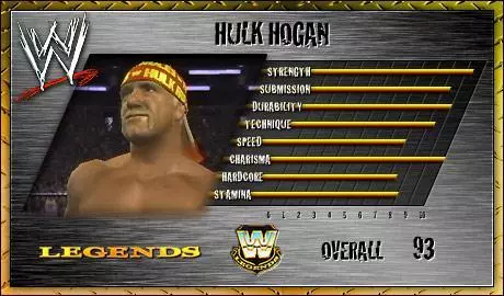 Hulk Hogan - SVR 2007 Roster Profile Countdown