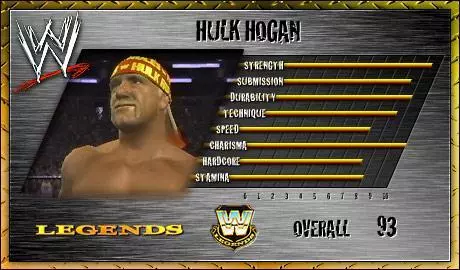 Hulk Hogan - WWE SmackDown vs. Raw 2007 Roster Hulk Hogan - WWE SmackDown vs. Raw 2007 Roster