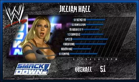Jillian Hall - WWE SmackDown vs. Raw 2007 Roster Jillian Hall - WWE SmackDown vs. Raw 2007 Roster