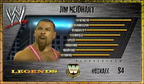 Jim Neidhart - SVR 2007 Roster Profile Countdown