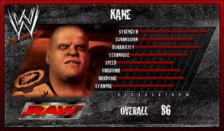 Kane - SVR 2007 Roster Profile Countdown