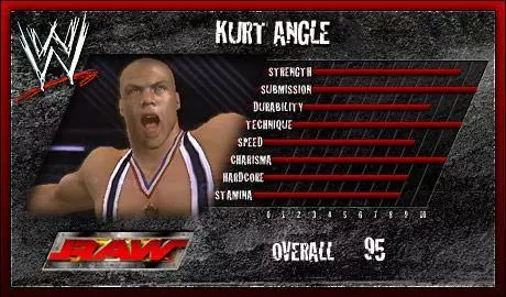 Kurt Angle - WWE SmackDown vs. Raw 2007 Roster Kurt Angle - WWE SmackDown vs. Raw 2007 Roster