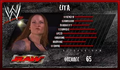 Lita - SVR 2007 Roster Profile Countdown