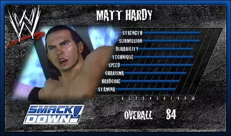 Matt Hardy - WWE SmackDown vs. Raw 2007 Roster Matt Hardy - WWE SmackDown vs. Raw 2007 Roster