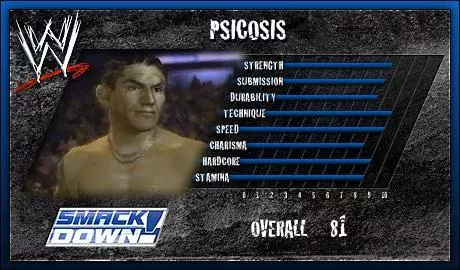 Psicosis - SVR 2007 Roster Profile Countdown