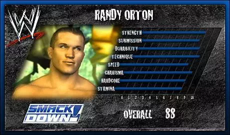 Randy Orton - SVR 2007 Roster Profile Countdown