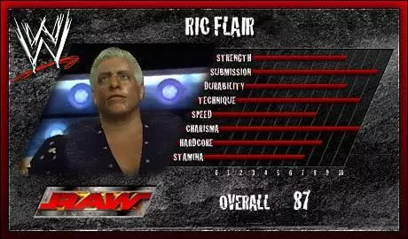 Ric Flair - SVR 2007 Roster Profile Countdown