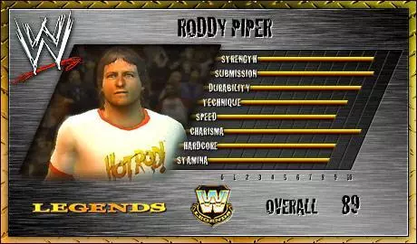 Roddy Piper - SVR 2007 Roster Profile Countdown