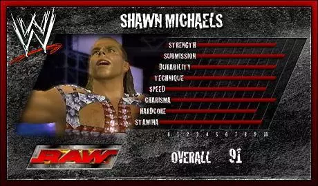 Shawn Michaels - SVR 2007 Roster Profile Countdown