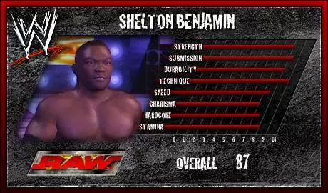 Shelton Benjamin - SVR 2007 Roster Profile Countdown