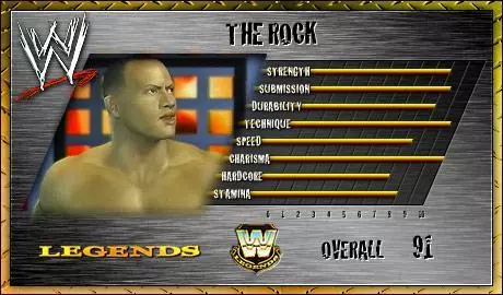 The Rock - SVR 2007 Roster Profile Countdown