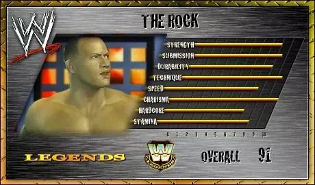 The Rock - SVR 2007 Roster Profile Countdown The Rock - SVR 2007 Roster Profile Countdown