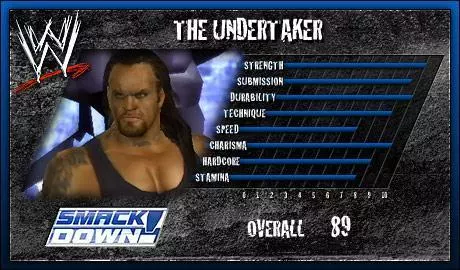 Undertaker - SVR 2007 Roster Profile Countdown