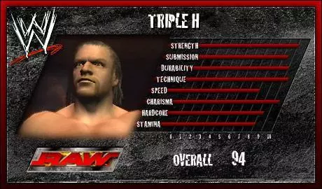 Triple H - SVR 2007 Roster Profile Countdown