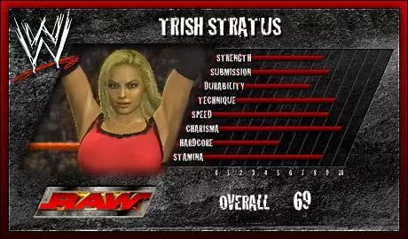 Trish Stratus - SVR 2007 Roster Profile Countdown